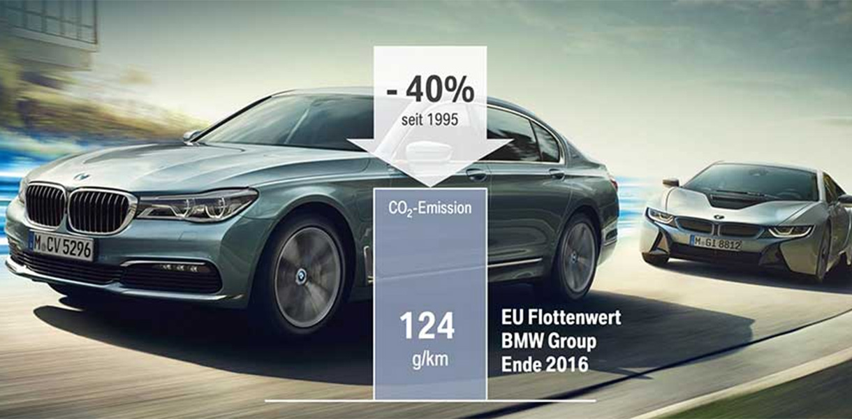 BMW планирует снизить выбросы углерода в жизненном цикле автомобиля на 40% к 2030 году